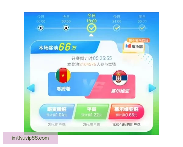 世界杯最新比分预测与赛果分析全面竞猜指南