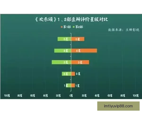 精准数据解析与赛前策略指导的足球竞猜全方位分析