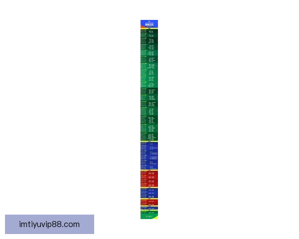 美加墨三国联办史上最大规模世界杯四十八队参赛赛制升级全球球迷热盼2026盛宴