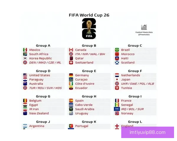 世界杯比分竞猜策略深度解析与实用预测方法指南