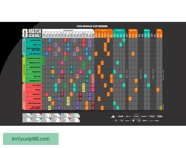 美加墨世界杯竞猜赔率走势解析与夺冠热门球队胜率全面预测分析