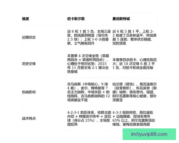 2026世界杯投注攻略与热门赛事预测全面分析